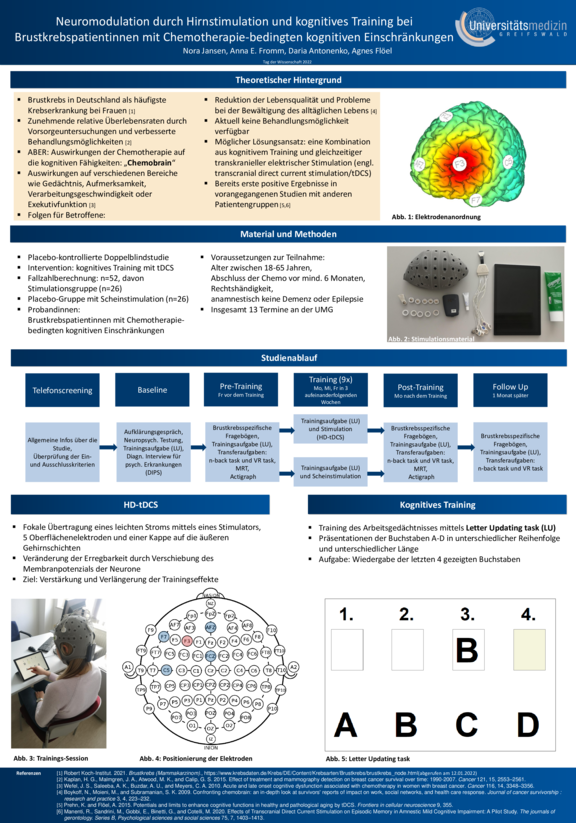 TdWdM_AG_Kognitive_Neurologie_Nora_Jansen_Doktorandin.pdf  