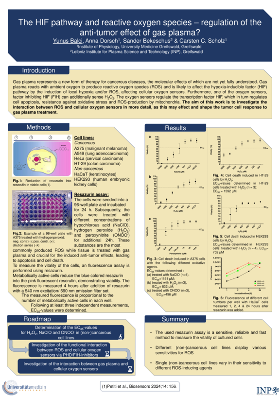 TdWdM_Institut_für_Physilogie_Yunus_Balci.pdf  
