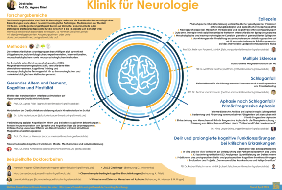 TdWdM_Klinik_für_Neurologie_Unger.pdf  