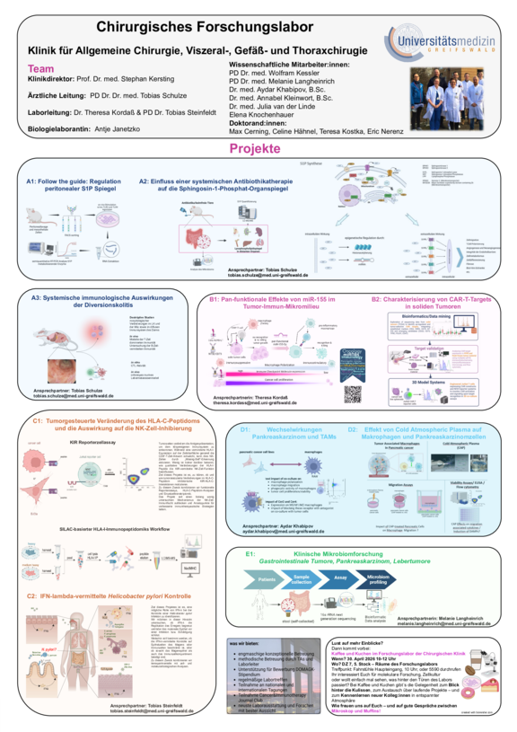 TdWdM_Chirurgisches_Forschungslabor.pdf  
