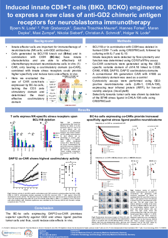 iiT8_cells_express_costimulatory_only_CAR_TdWdM_Bjoern_Lode_english.pdf  