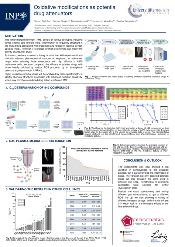 TdWdM_INP_Greifswald_Steven_Böttcher.pdf  