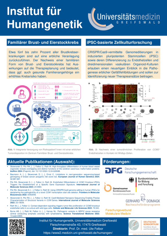 TdWdM_Institut_für_Humangenetik_R._Pilz.pdf  