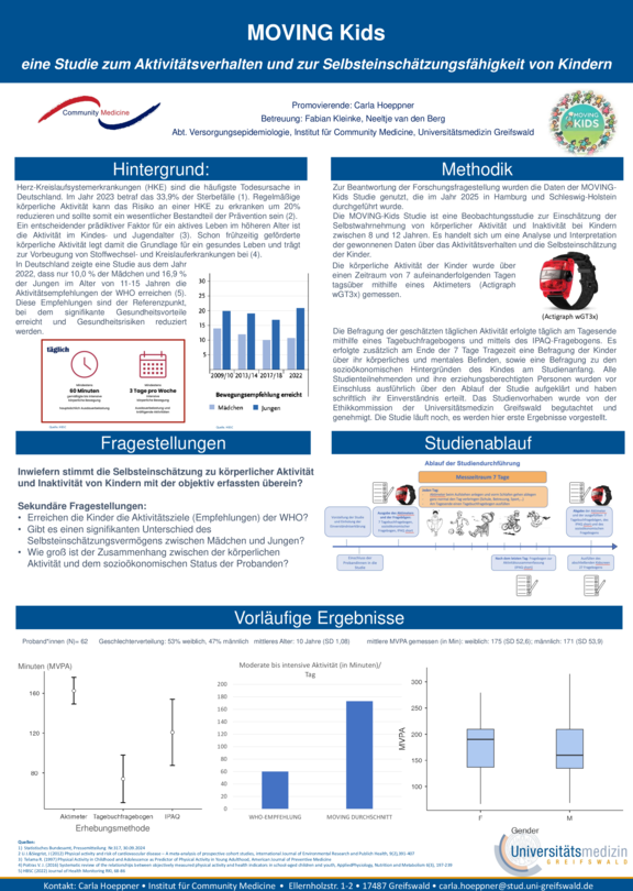TdWdM_Community_Medicine_Carla_Hoeppner.pdf  