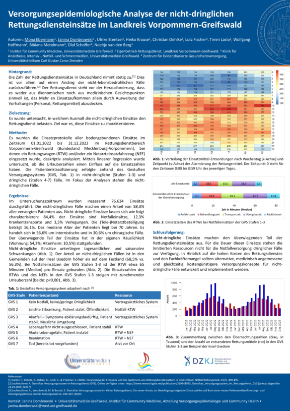 TdWdM_ICM_Janina_Dombrowski_Promotion.pdf  