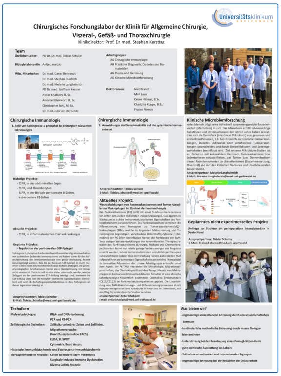 TdWdM_Chirurgie_Schulze.pdf  