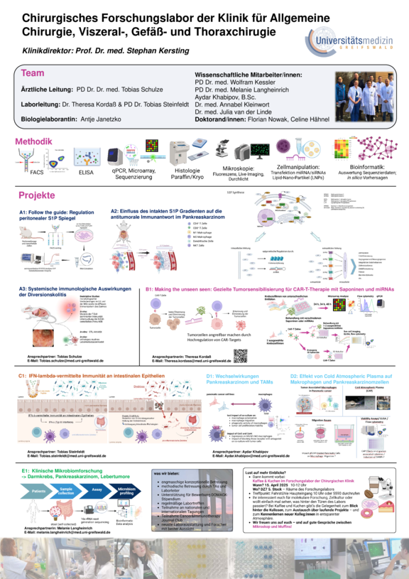 TdWdM_Klinik_für_Chirurgie_theresa-kordaß.pdf  