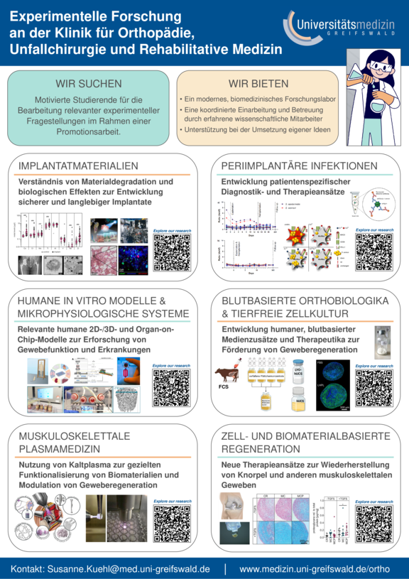 TdWdM_Ortho_Labor_Schoon.pdf  
