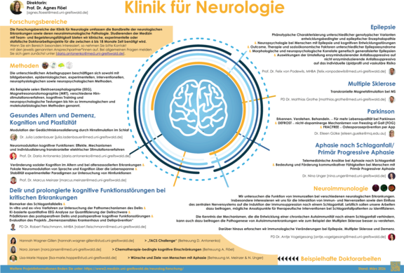 TdWdM-Neurologie.pdf  