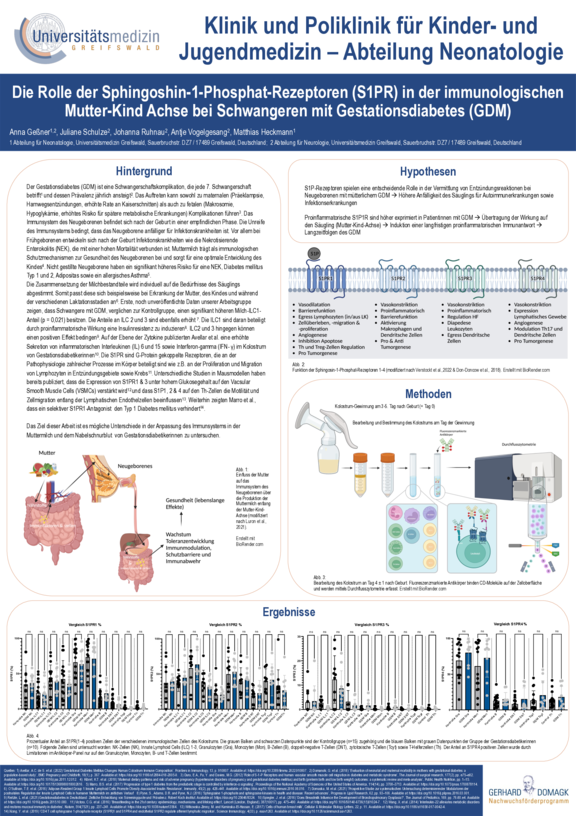 TdWdM_Klinik_und_Poliklinik_fu_r_Kinder-_und_Jugendmedizin__Neonatologie__Anna_Ge_ner.pdf  