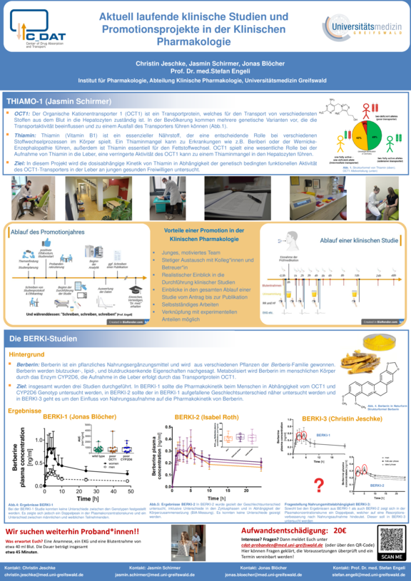 TdWdM_Pharmakologie_Klinische_Pharmakologie_Doktorand_innen.pdf  