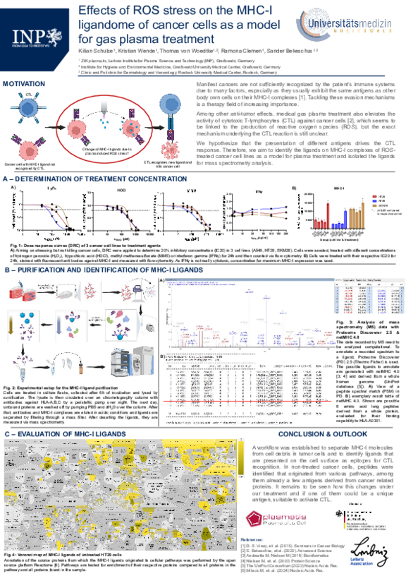TdWdM_INP_Schulze_Promotion.pdf  